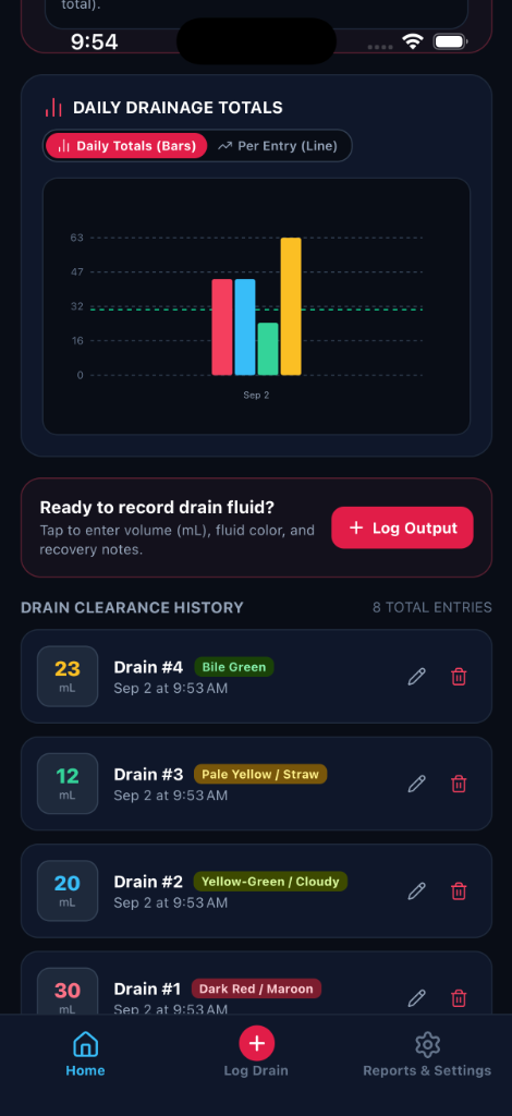 Drain Log Daily Drainage Totals Screen