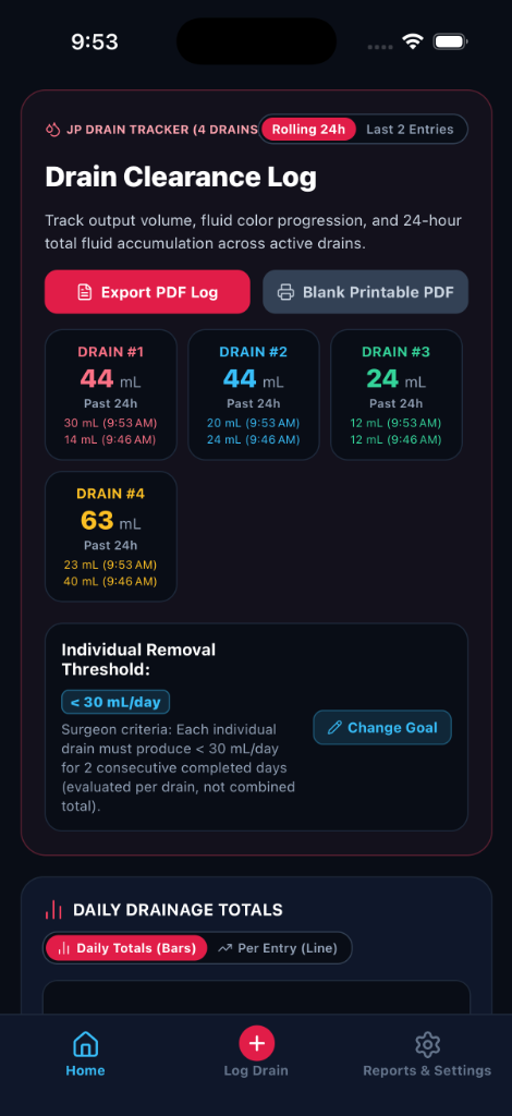 Drain Log Clearance Tracker Screen